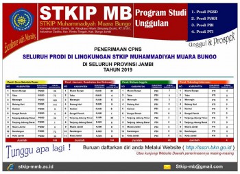 Prodi Unggul & Prospek, 666 Formasi CPNS untuk Lulusan 2019